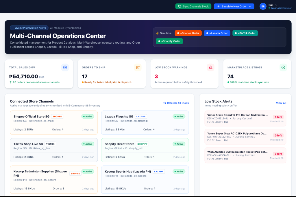 Multi-Channel Operations Center dashboard showing live GMV, orders to ship, low stock warnings, and connected store channels